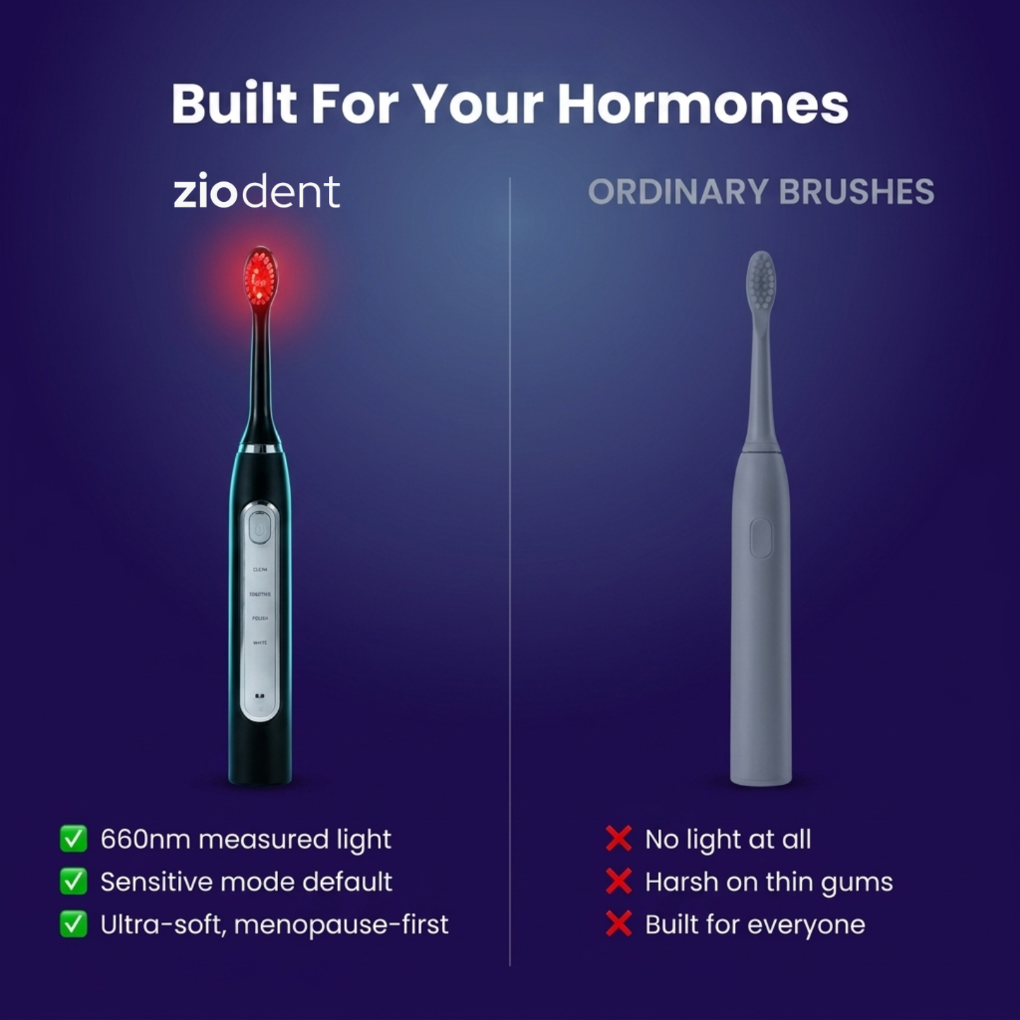 Solstra — The Menopause Mouth Rescue Kit
