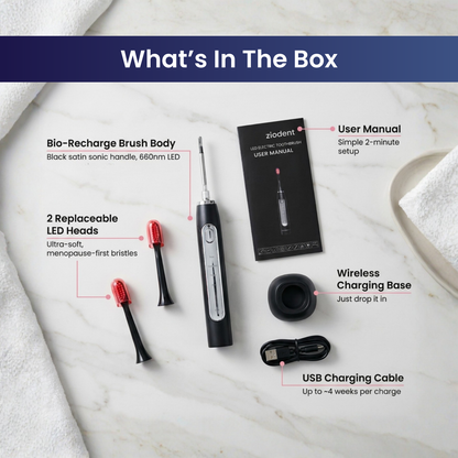 Solstra — The Menopause Mouth Rescue Kit