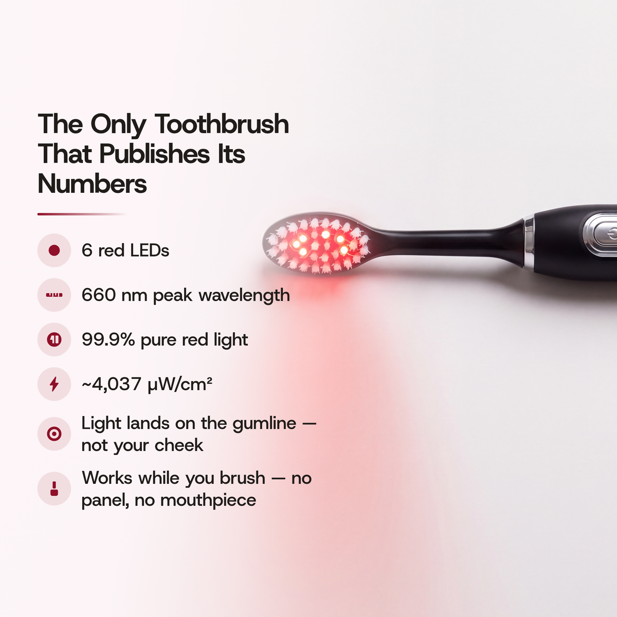 The Only Toothbrush That Publishes Its Numbers: 6 red LEDs; 660 nm peak wavelength; 99.9% pure red light; ~4,037 µW/cm²; Light lands on the gumline — not your cheek; Works while you brush — no panel, no mouthpiece. Close-up of the brush head glowing red.