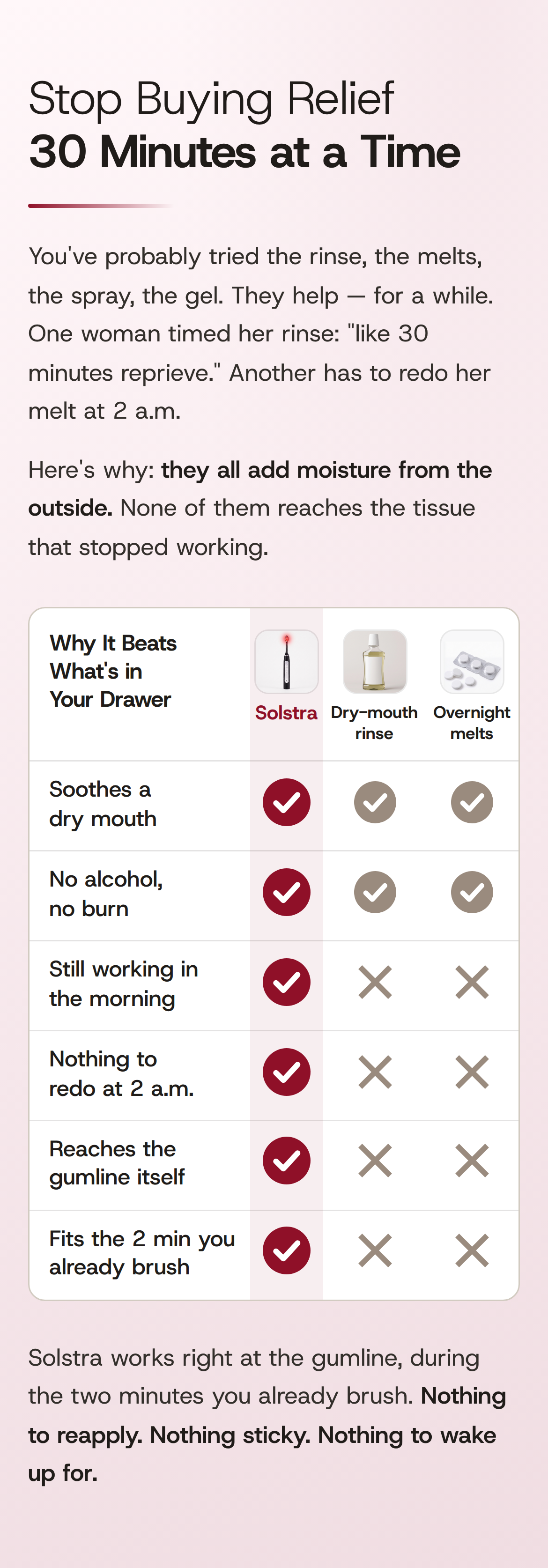 Stop Buying Relief 30 Minutes at a Time. You've probably tried the rinse, the melts, the spray, the gel. They help — for a while. One woman timed her rinse: "like 30 minutes reprieve." Another has to redo her melt at 2 a.m. Here's why: they all add moisture from the outside. None of them reaches the tissue that stopped working. Why It Beats What's in Your Drawer — a table comparing Solstra, a dry-mouth rinse and overnight melts, each column headed by a photo. All three: Soothes a dry mouth; No alcohol, no burn. Solstra only: Still working in the morning; Nothing to redo at 2 a.m.; Reaches the gumline itself; Fits the 2 min you already brush. Solstra works right at the gumline, during the two minutes you already brush. Nothing to reapply. Nothing sticky. Nothing to wake up for.