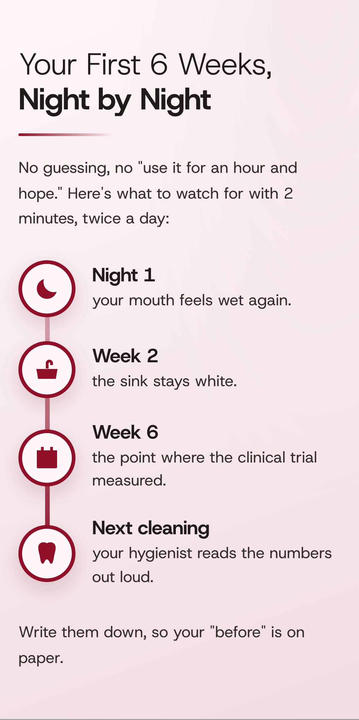 Your First 6 Weeks, Night by Night. No guessing, no "use it for an hour and hope." Here's what to watch for with 2 minutes, twice a day: Night 1 — your mouth feels wet again. Week 2 — the sink stays white. Week 6 — the point where the clinical trial measured. Next cleaning — your hygienist reads the numbers out loud. Write them down, so your "before" is on paper. A timeline of four circled icons — a moon, a sink, a calendar and a tooth — strung along a red arrow.